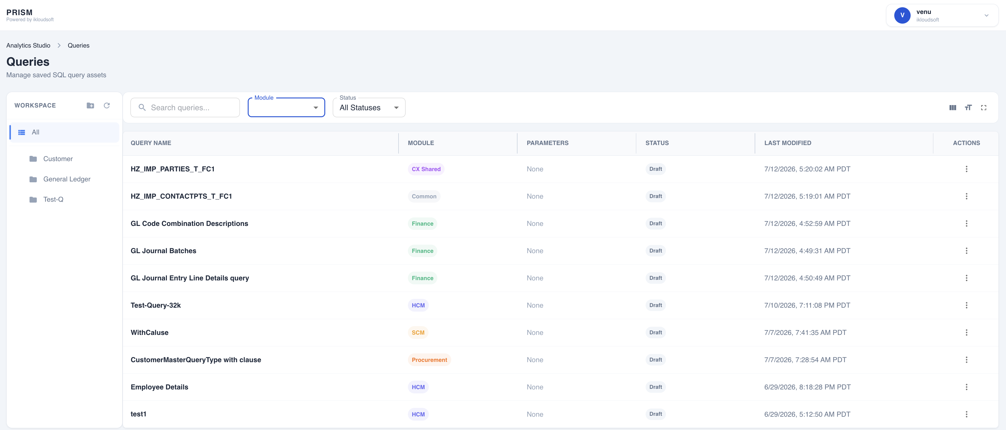 PRISM Analytics Studio listing saved SQL queries organized by workspace and module.